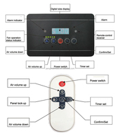Filtre HEPA à bras unique pour machine d'aspiration de fumée à souder