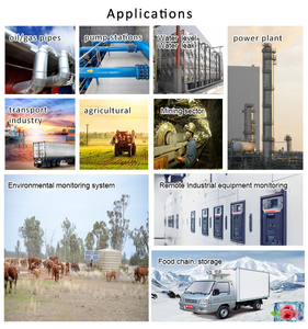 Precision GPS <b>Temperature</b> and Humidity <b>Data</b> <b>Logger</b> Gps Tracking Systems Smart Gps tracker - Product Image 6