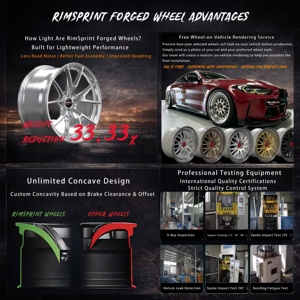 Rines de Aleación Forjada Vossen EVO-<span class=keywords><strong>4R</strong></span> de 3 Piezas, 18-24 Pulgadas, 5x112, 5x120, 5x130 para Mercedes E63, G63, <span class=keywords><strong>BMW</strong></span> X7, Audi SQ8, Porsche Cayenne - Product Image 4