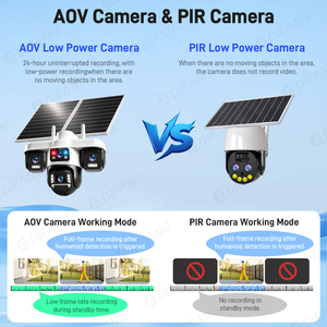 กล้องวงจรปิดพลังงานแสงอาทิตย์ PTZ 5MP 4G IP66 กันน้ำ กันฝุ่น มองเห็นในเวลากลางคืน ระบบกล้องวงจรปิดรักษาความปลอดภัยภายนอกอาคาร แอป O-kam Pro - Product Image 4