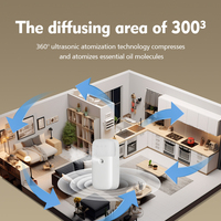 Diffuseur d'arômes électrique mural, machine à parfum aux huiles essentielles, télécommande, diffuseur de parfum, utilisation hôtelière