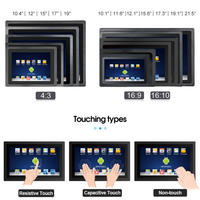 Minghongyu Panel PC Industrial Android con Pantalla Cuadrada de 15 Pulgadas RK3568/RK3399/A64/RK3288 4GB/8GB RAM 256GB Almacenamiento