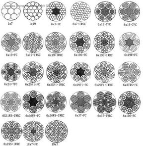Dây Thép Mạ Kẽm 6X9W + FC 2Mm-50Mm Dây Thép Trơn - Product Image 6