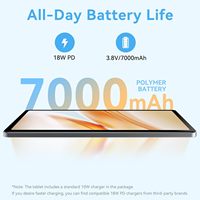 Alldocube IPlay 60 Venta caliente 10,95 pulgadas T606 Chip Business Tabs Android 13 Tablettes 4GB 128GB Gaming PC Tablet para niños