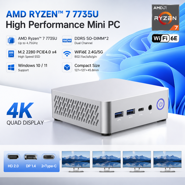 AMD Ryzen 7 7735U Mini PC Windows 11 Pro DDR5 RAM PCIe 4.0 SSD WiFi 6E Support 4K Quad Display Home Business Gaming
