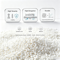 Granulés de PP haute ténacité, polypropylène tiré haute résistance pour fibres industrielles, cerclages et cordes