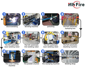 Grill, usine commerciale, cuisinière à <span class=keywords><strong>gaz</strong></span> Portable, Grill, <span class=keywords><strong>Plancha</strong></span>, barbecue en plein air, Grill à <span class=keywords><strong>gaz</strong></span> - Product Image 5