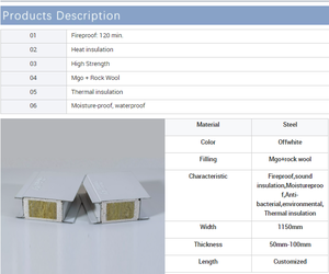 HUAAO Panel Modular para Sala Limpia MGO Panel de Lana de Roca con Material de Acero Metal Panneau de Laine de <span class=keywords><strong>Roche</strong></span> MGO - Product Image 2