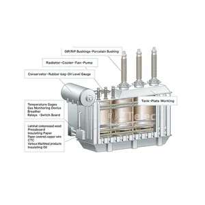 ODM có sẵn thợ điện nhiều lớp gỗ cách nhiệt nhà máy Bạch Dương densified gỗ nhiều lớp