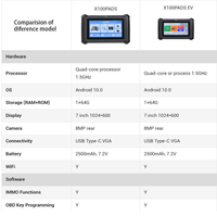 XTOOL X100PADS EV Scanner tout-en-un, programmeur de clés IMMO, outil de correspondance antivol pour voitures à énergie nouvelle et à essence