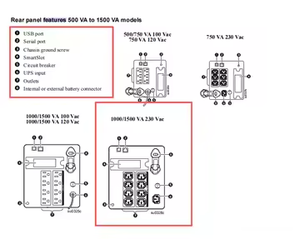 <span class=keywords><strong>APC</strong></span> Schneider SMT1500I-CH Onduleur Tour 1500VA/<span class=keywords><strong>1000W</strong></span> Interactif en Ligne Onde Sinusoïdale Pure 230V - Product Image 4
