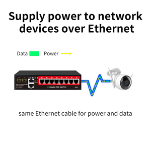 8-poorts Gigabit PoE Switch 120W IEEE802.3af/at AI-detectie netwerkswitch met 2 SFP Uplink-poorten voor <span class=keywords><strong>CCTV</strong></span> IP-camera's - Product Image 2