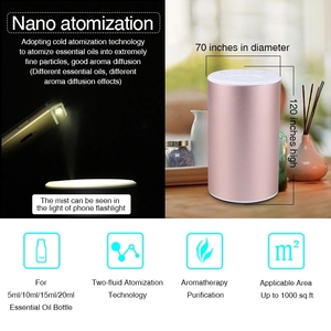 Портативный автомобильный распылитель ароматического масла Usb SCENTCARES - Product Image 6