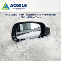 AOSILE-W5AS POE-g-GMA Époxy de qualité supérieure pour systèmes polyester et GF, faible résidu, amélioration des performances aux chocs, prix en gros, emballage personnalisé