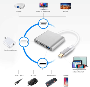 อะแดปเตอร์ Battony USB C เป็น HDTV - ตัวแปลงสัญญาณ AV แบบหลายพอร์ต 4K สำหรับ MacBook Pro/Air, iPad Pro - พร้อมพอร์ต USB C, USB 3.0 และ HDTV - Product Image 6