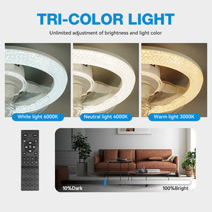 Venta al por mayor Dormitorio Cocina Blanco 7 Aspas Ventilador Luz 6 Velocidades Control Remoto Regulable LED Ventilador de Techo Con Lámpara - Product Image 5