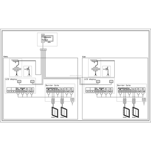 Caméras de vitesse ANPR, LPR (reconnaissance des plaques d'immatriculation), caméra de stationnement avec logiciel COMA CM85, garantie de 12 mois - Product Image 6
