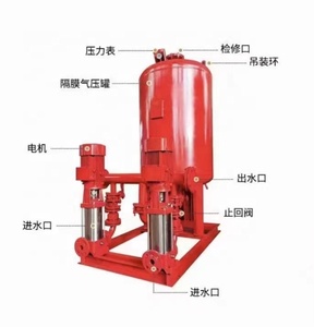 Горячая распродажа, высококачественное оборудование для пожарного насоса, система подачи воды для высокого давления, частота 50 Гц/60 Гц - Product Image 5