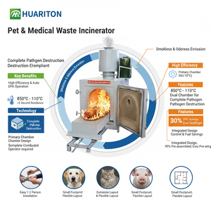 เครื่องเผาศพสัตว์เลี้ยงอัตโนมัติ ได้รับการรับรองมาตรฐาน CE ไร้ควัน ไร้กลิ่น แบบสองห้อง สำหรับคลินิกสัตวแพทย์ - Product Image 2