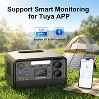 Station d'alimentation portable à commande par application intelligente 110V/220V, générateur solaire à recharge rapide, batterie LiFePO4, alimentation de secours pour la maison et l'extérieur