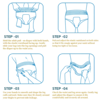 Culottes menstruelles jetables en coton ODM OEM pour femmes avec couche extérieure aspect tissu – Serviettes hygiéniques et sous-vêtements menstruels