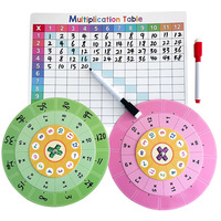 Table de multiplication rotative effaçable réutilisable 1-12 roues cartes cognitives calcul arithmétique mentale enseignement