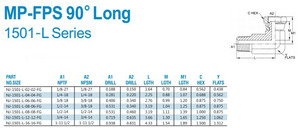 1501-l loạt ống thủy lực Adapter thép không gỉ khuỷu tay 90 Dep phù hợp nptf để npsm nam ống x Nữ npsm khuỷu tay dài - Product Image 3