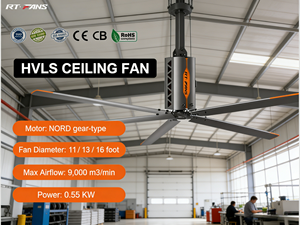 พัดลมเพดาน HVLS ขนาดใหญ่ RTFANS ประหยัดพลังงาน ให้ลมแรง เหมาะสำหรับคลังสินค้า โรงงาน สำนักงาน มีตัวเลือกขนาด 3.3 / 4.0 / 4.7 เมตร แรงดันไฟฟ้า - Product Image 1