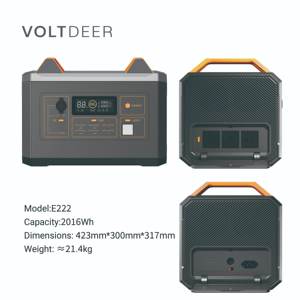 ポータブルソーラーチャージパワーストレージシステムMPPTコントローラUSB Type-Cワイヤレス充電リチウムイオンバッテリー12V DC/AC出力 - Product Image 6