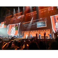Pantalla LED de Alquiler para Escenarios Interiores, Gestión Remota de Contenido, Video Wall LED para Salas de Exposiciones y Eventos