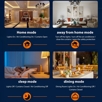 Panneau de contrôle intelligent Anjielo Tuya 4 pouces, interrupteur tactile WIFI, écran LCD 1080P, passerelle d'automatisation domestique, compatibilité Homekit