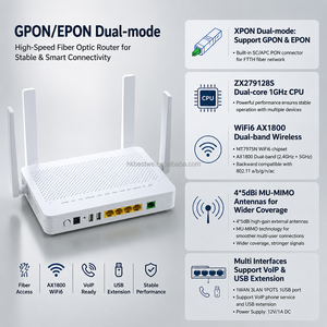 เราเตอร์ XPON ONU WiFi6 AX1800Mbps ZX279128S ซีพียูแบบดูอัลคอร์ MT7975N เสาอากาศ 4*5dBi SC/APC 1WAN3LAN POTS USB FTTH ยูนิตเครือข่ายออปติคอล - Product Image 6