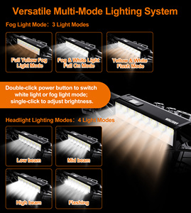 2000 流明水平排灯自行车头灯 Type-C IPX6 防水车把灯 <span class=keywords><strong>4000mAh</strong></span> 大电池多功能灯 - Product Image 4