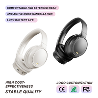 Casque circum-auriculaire sans fil à réduction de bruit active (ANC) 36 dB, Bluetooth 5.4, batterie 500 mAh, autonomie 50 h, mode jeu 38 ms, prise jack 3,5 mm, haut-parleur 40 mm, OEM ODM, vente en gros