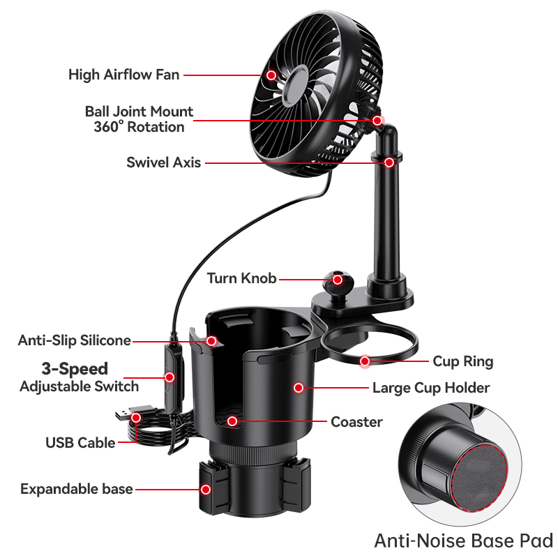 Shunwei SD-2702 3-in-1 Car Cup Holder Fan: 5W USB, 3-Speed, Quiet Cooling | Product Overview Buying