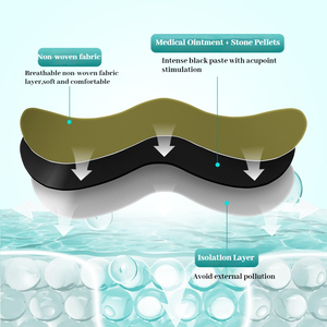 Puntos de acupresión para rinitis Goteo nasal Parche de moco nasal Sinusitis Tratamiento de rinitis alérgica Tiras nasales bloqueadas para la nariz - Product Image 5