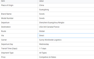 SWWLS по морю, доставка из Китая в Сингапур, Малайзия, Таиланд, Netherlands, Польша, Швеция, Сомали - Product Image 6