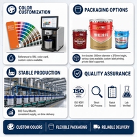 Peinture époxy pour sols en ciment, résistante à l'abrasion, pour ateliers d'équipements industriels, type anti-corrosion, directement de l'usine, couche de finition.
