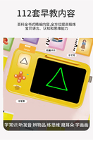 Nouvelles cartes éducatives électroniques en plastique, tableau de dessin parlant avec tablette d'écriture LCD pour l'apprentissage des enfants de 5 à 7 ans