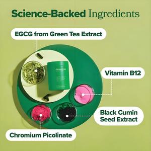 代謝促進ビタミンカプセル 代謝促進カプセル 代謝抑制カプセル 代謝促進カプセル - Product Image 3