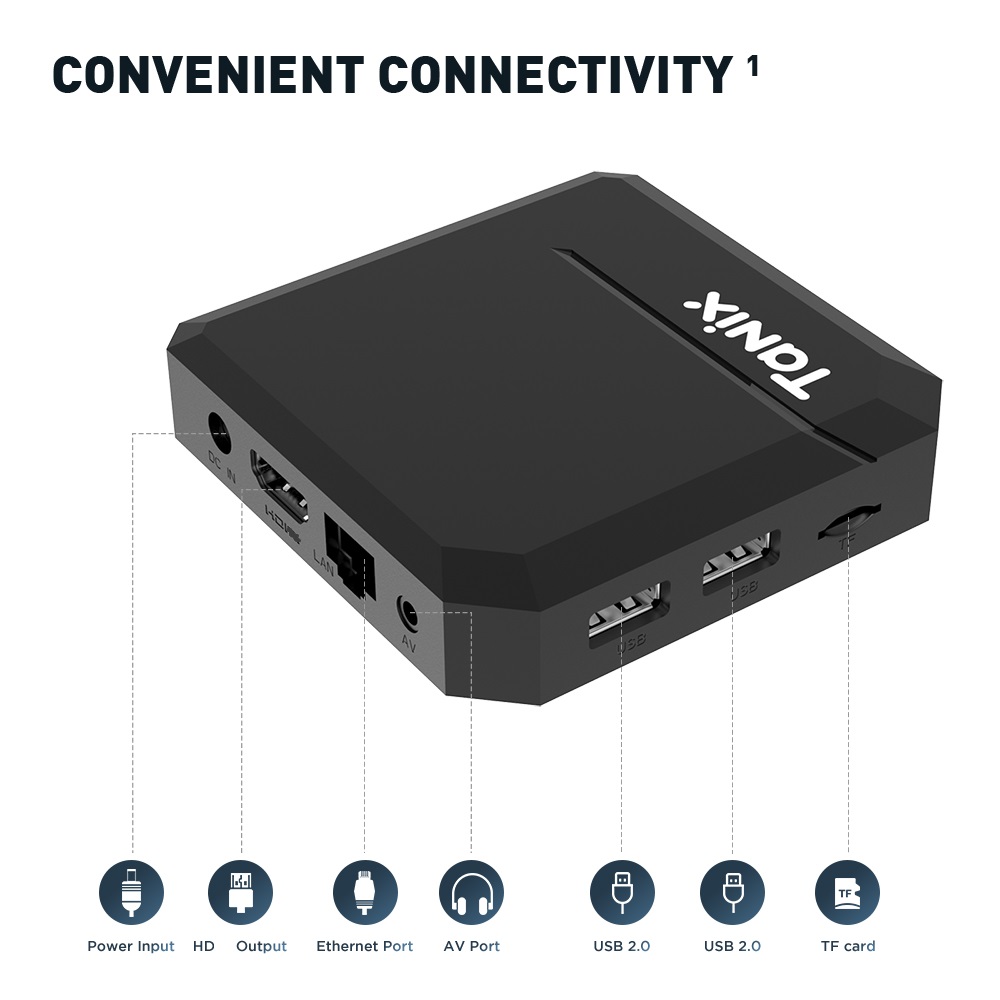 Rockchip RK3229 Firmware Update 4k 2GB 16GB Tanix Android TV