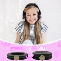 Protège-oreilles pliables en ABS 22 dB pour enfants, cache-oreilles pour dormir, protection auditive pour enfants, réducteur de bruit, certifié CE ANSI, réutilisable