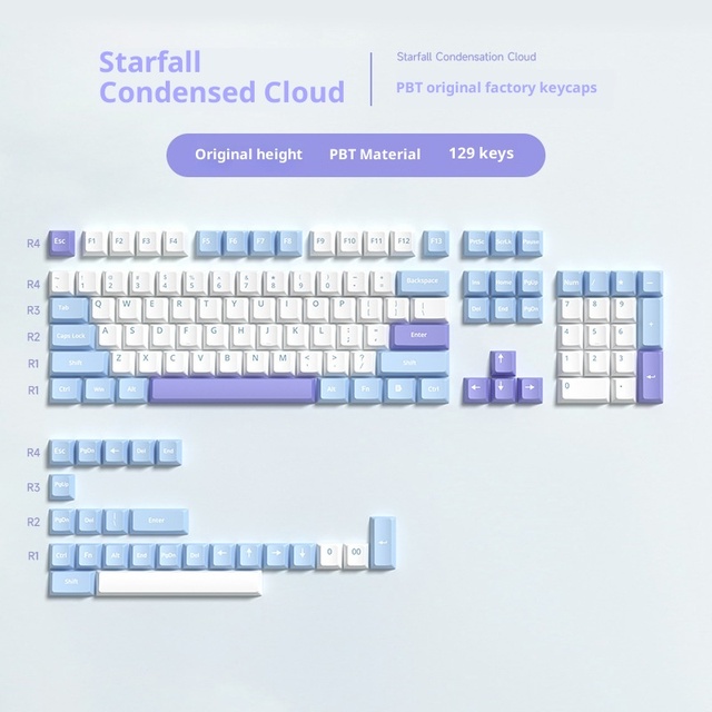 PBT Material Customized High Color Value Mechanical Keyboard Key Caps Wear-Resistant Oil-Resistant English Place of Origin None