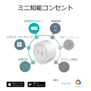 Homekit-enchufe inteligente con WiFi para el hogar, toma de corriente con control por voz, certificado por Tooya, Japón, PSE, OEM/ODM - Product Image 6