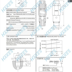 Soupape de décharge à solénoïde à action directe ZRV-SAE6 - Product Image 4