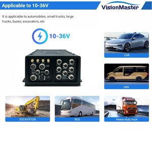 16 kênh <span class=keywords><strong>DVR</strong></span> cho xe tải, 4 gam wifi gps xe Hệ thống theo dõi, ADAS DSM DMS BSD, không thấm nước chống sốc di động ghi <span class=keywords><strong>video</strong></span> - Product Image 4