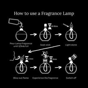 Quemador de Aromaterapia de Lujo Compatible con Aceite Lampe Berge, Lámpara de Aceite Catalítica de Mosaico de Vidrio, Incienso Chino Antiolor - Product Image 5