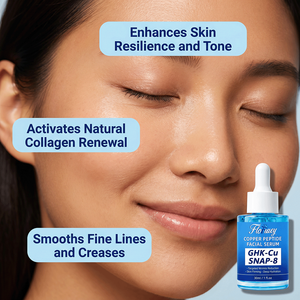 Sérum facial anti-âge GHK-Cu Blue Copper Peptide <span class=keywords><strong>Matrixyl</strong></span> SNAP-8, stimulant le collagène, pour les rides, OEM ODM, marque privée - Product Image 5