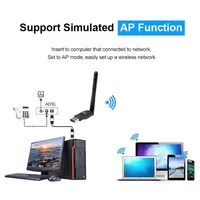 Adaptor Wifi USB 150M MT7601 Kartu Jaringan Nirkabel Bebas Driver 150mbps Dongle untuk IPTV PC Komputer Penerima Ethernet
