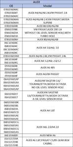 Diskon besar Pan Pan Pan Oil untuk AUDI A4/A5/A6/Q5 - Product Image 4